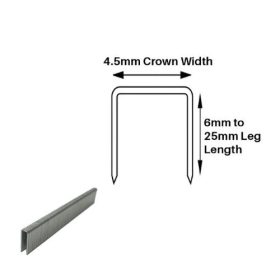 97 Series Narrow Crown Staples (4097 Series)