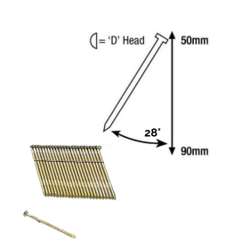 Bostitch 28 Degree Wire Weld Collated Strip Nails (N16)
