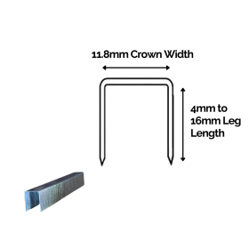 BeA 95 Series Flat Wire Staples