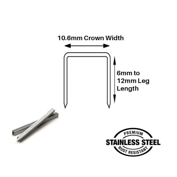 140 Series Stainless Steel Staples