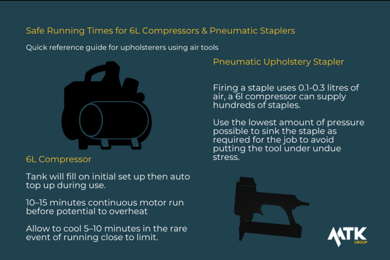 an overview of compressor and upholstery stapler safety