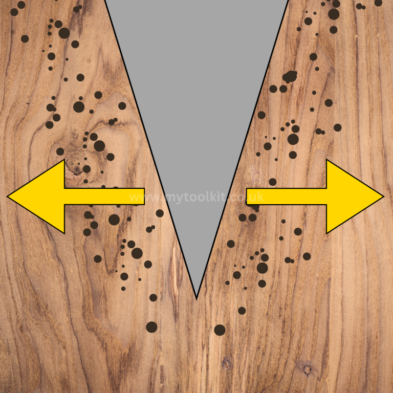 Diagram showing how a sharp-pointed fastening forces wood fibres apart, causing timber to split